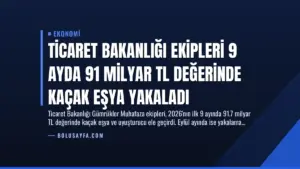 Ticaret Bakanlığı Ekipleri 9 Ayda 91 Milyar TL Değerinde Kaçak Eşya Yakaladı